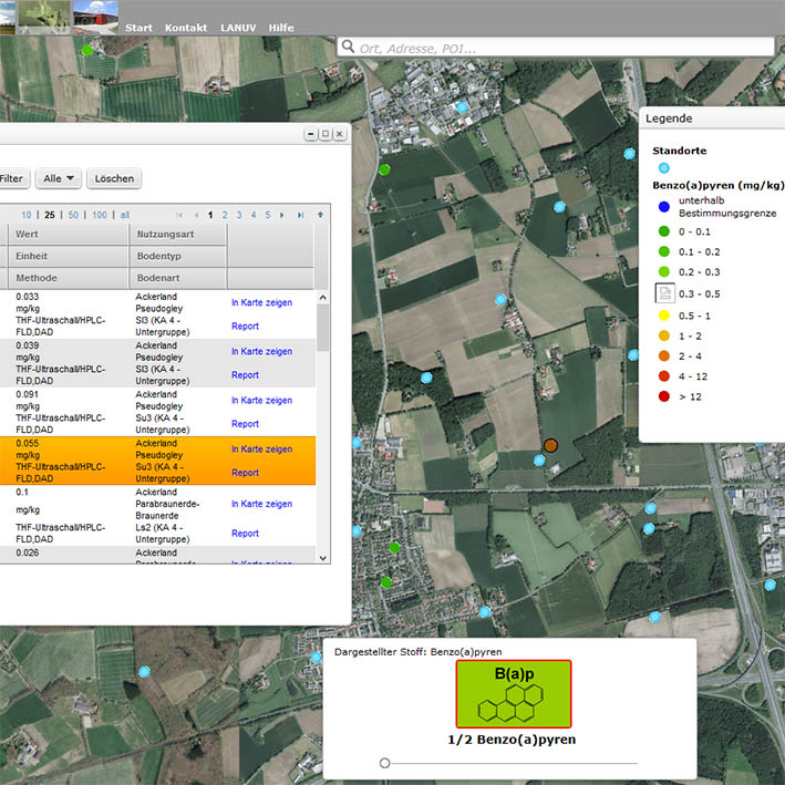 Technical information system for soil pollution in NRW (FIS StoBo)