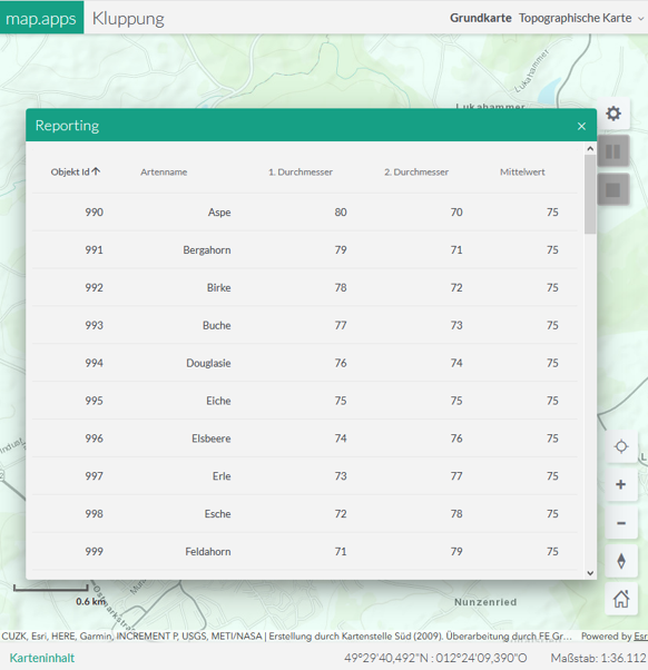 Speech recognition during forest surveys