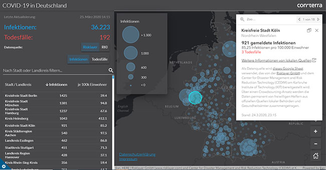 Screenshot COVID-19-Kartenanwendung